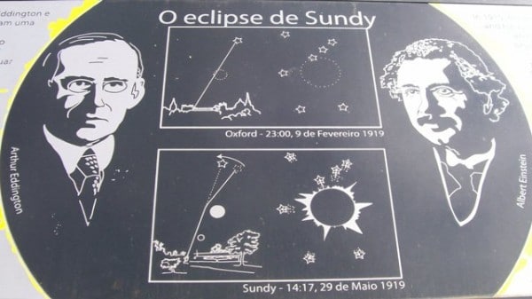 Eclipse