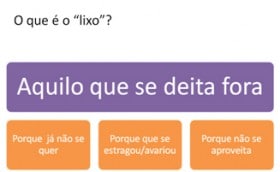 O “Lixo”
