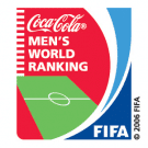 São Tomé e Príncipe de regresso ao ranking da FIFA